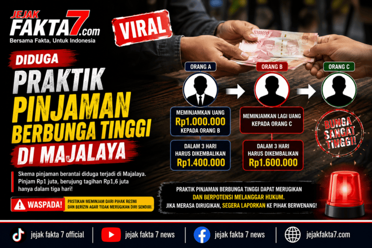 Diduga Praktik Pinjaman Berbunga Tinggi Marak di Majalaya, Kondisi Ekonomi Diduga Jadi Pemicu