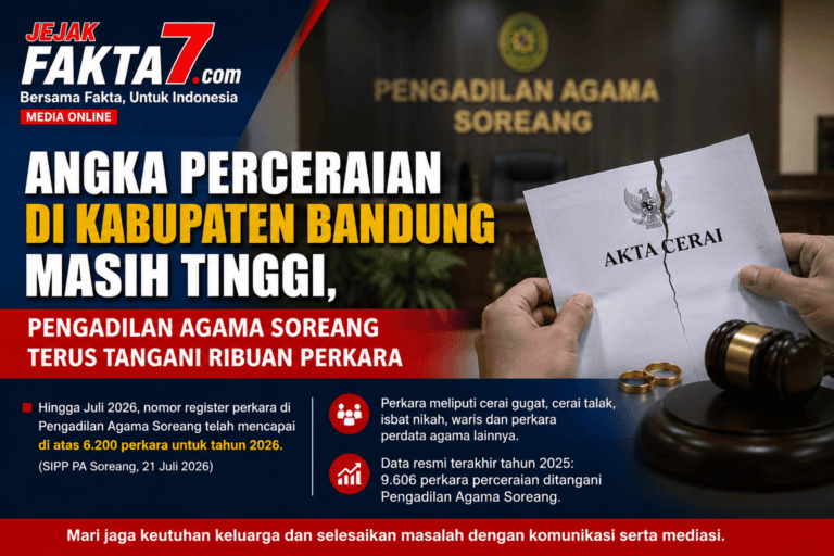 Angka Perceraian di Kabupaten Bandung Masih Tinggi, Pengadilan Agama Soreang Terus Tangani Ribuan Perkara