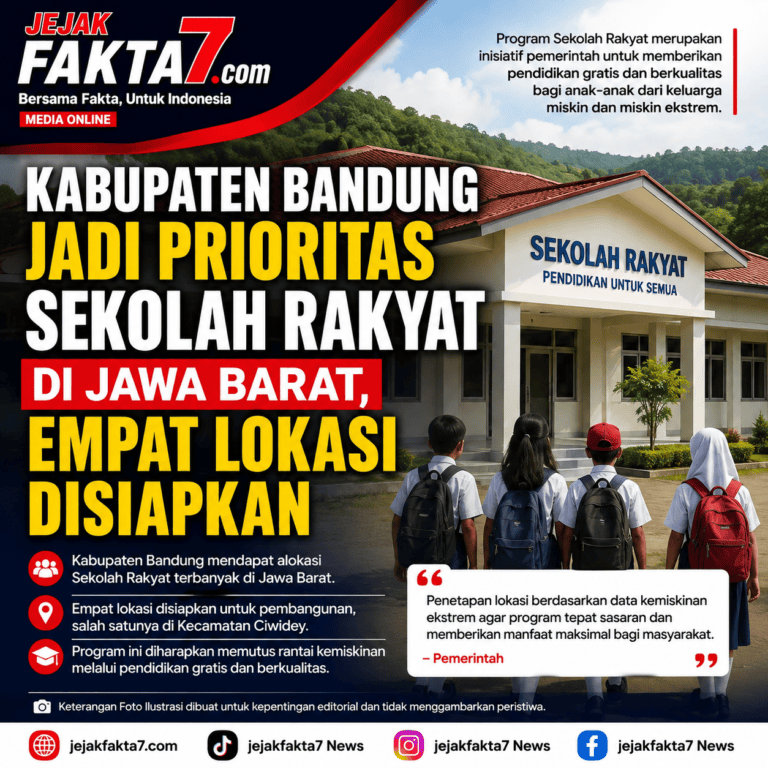 Kabupaten Bandung Jadi Prioritas Sekolah Rakyat di Jawa Barat, Empat Lokasi Disiapkan